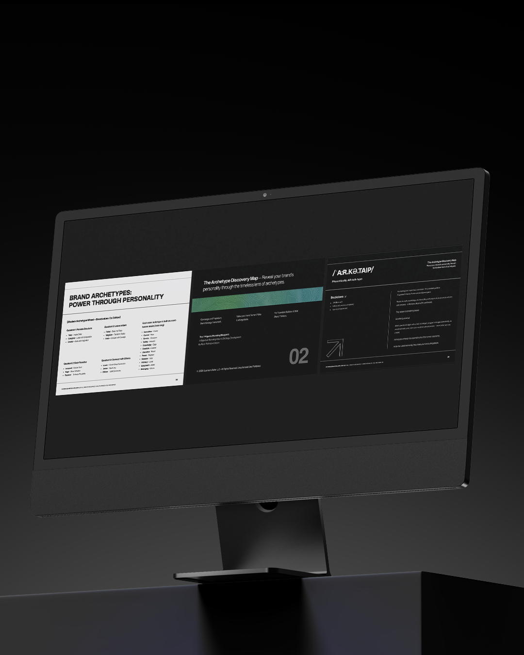 The Archetype Discovery Map(Reveal Your Brand’s Personality)