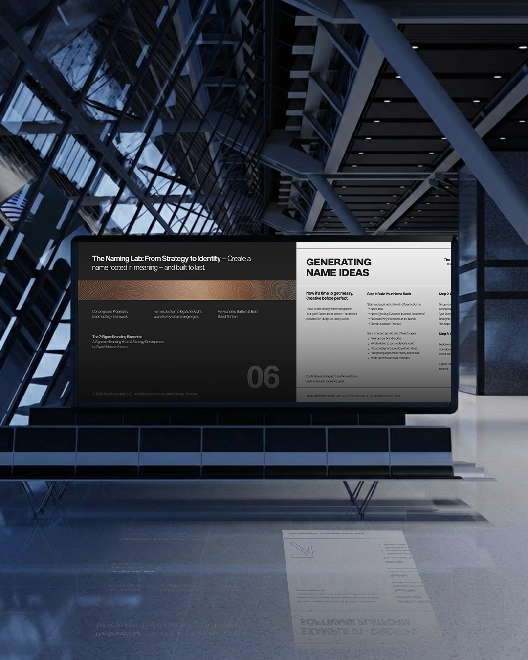 The Naming Lab (From Strategy to Identity)