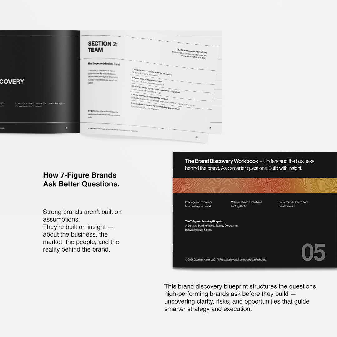 The Brand Discovery Workbook (Strategic Intake for Founders and Clients)
