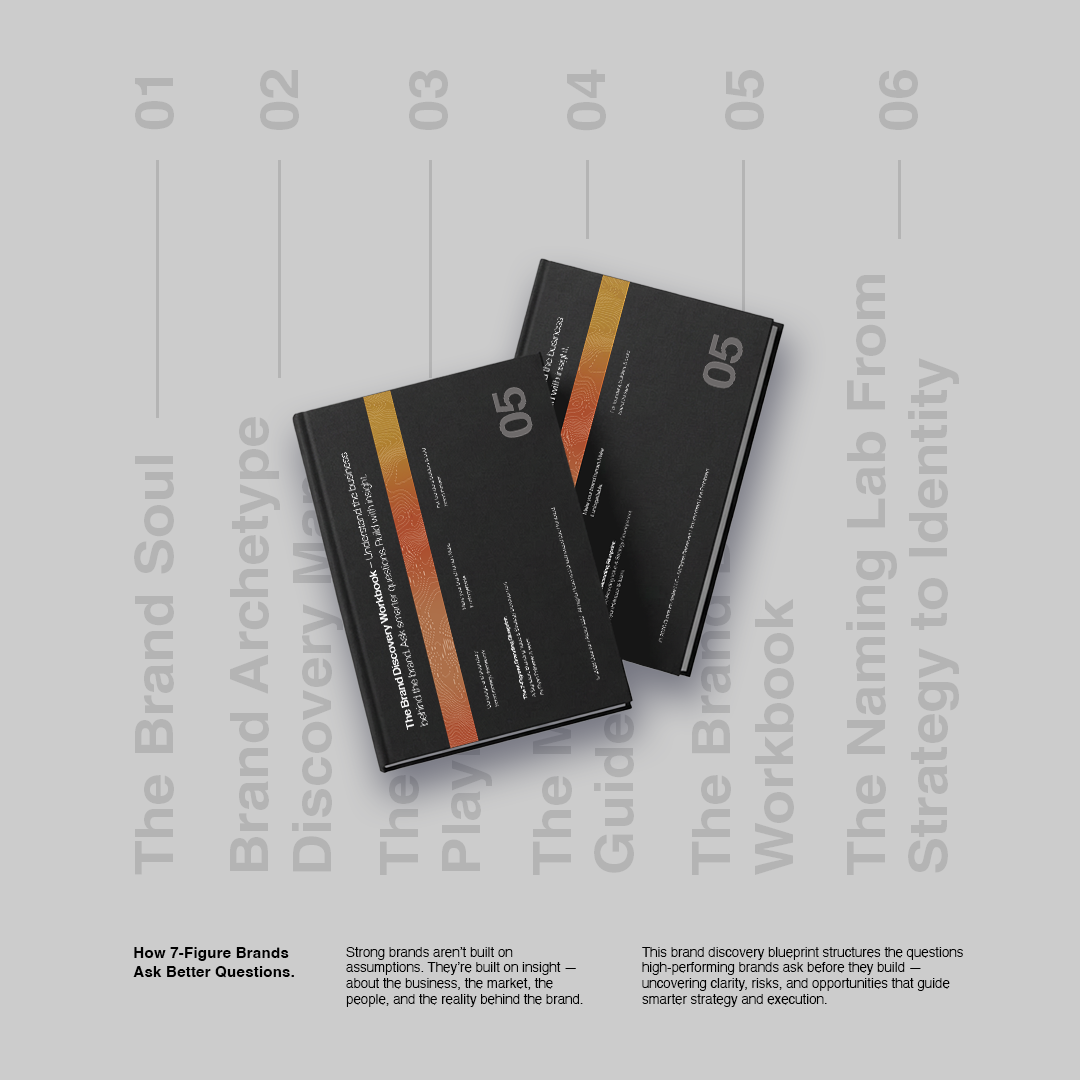 The Brand Discovery Workbook (Strategic Intake for Founders and Clients)