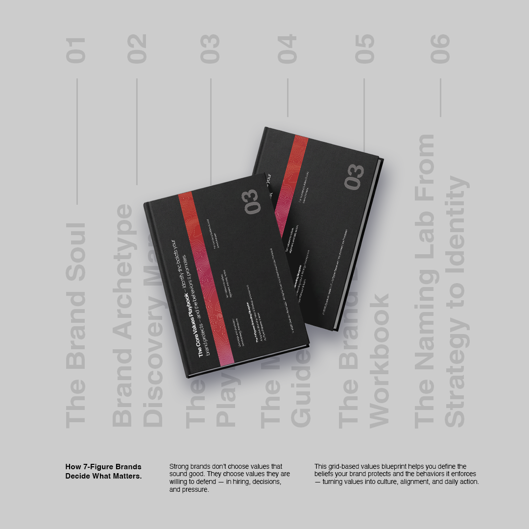 The Core Values Playbook (Identify and Activate Your Brand Beliefs)